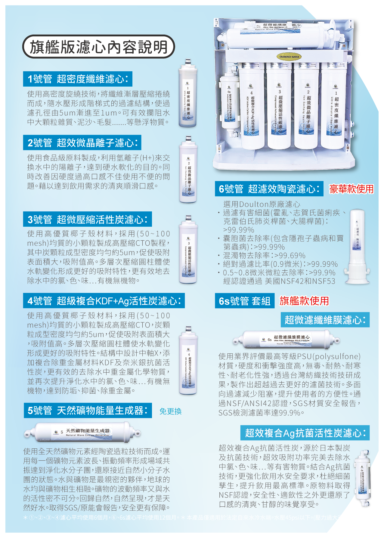 天然礦物活水器