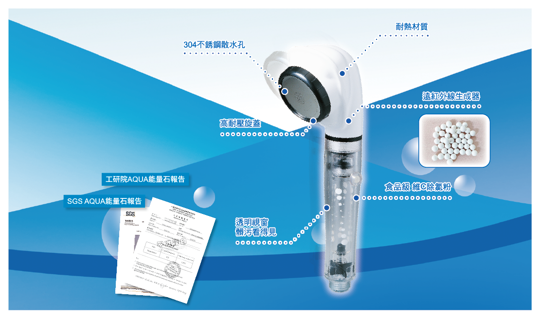 SPA負離子蓮蓬頭